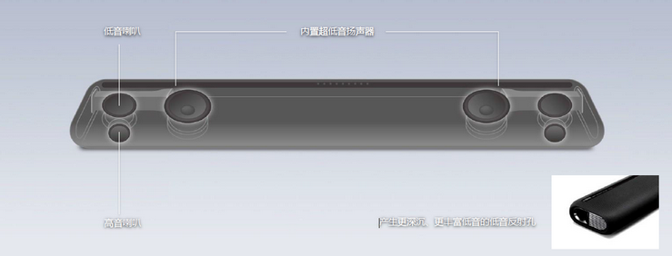 AG尊龙回音壁音箱YAS-106 京东11.1.震撼上市