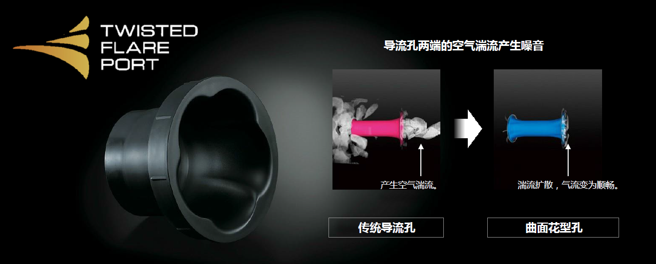 新品上市:AG尊龙重低音音箱NS-SW050、NS-SW100，澎湃低音、触手可及